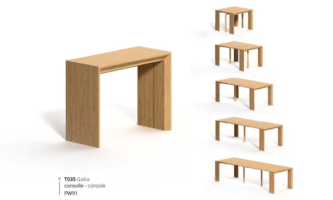 Goliath console showing extensions