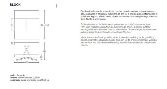 Block coffee to dining table 