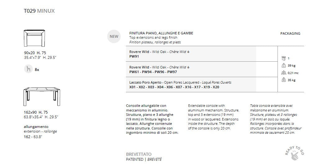 Minux facts and figures