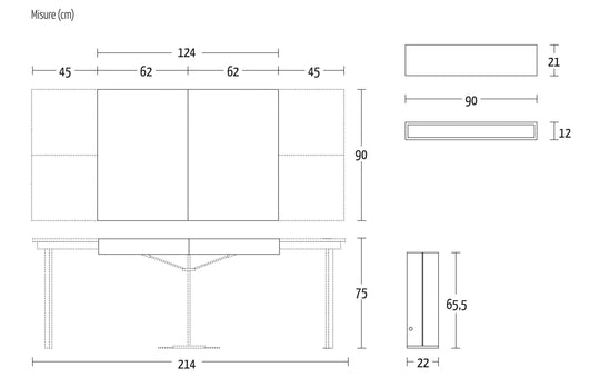 Delta console measurements