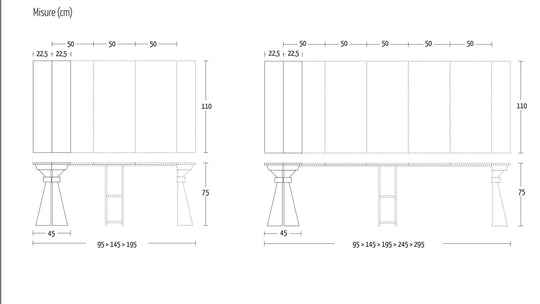 Golf console measurements