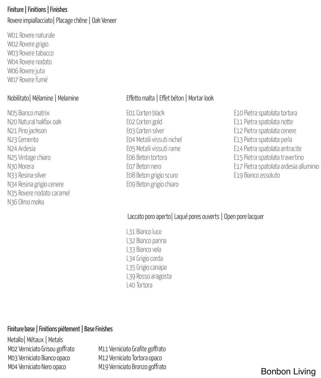 Golf console finishes