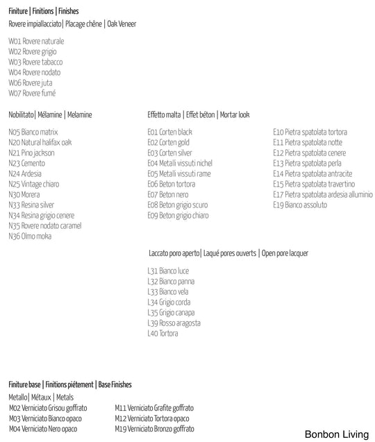 Golf console finishes