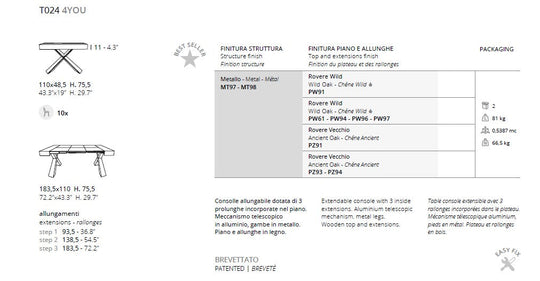 4YOU console measurements and finishes