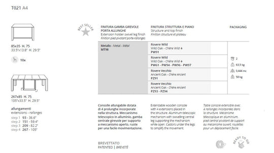 A4 Console mesurements and finishes